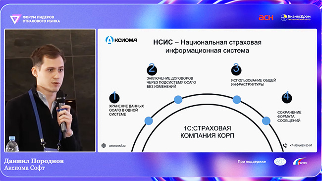 Компания «Аксиома-Софт» приняла активное участие в работе 9-го Форума лидеров страхового рынка