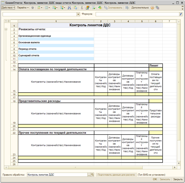 Контроль лимитов ДДС