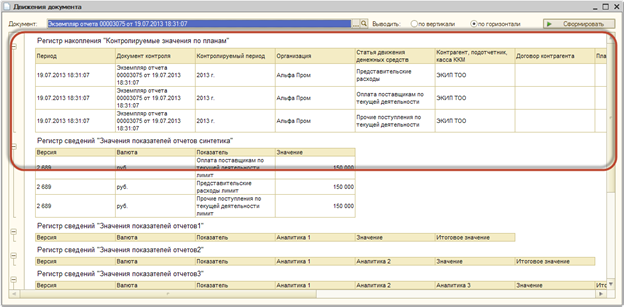 Движения документа