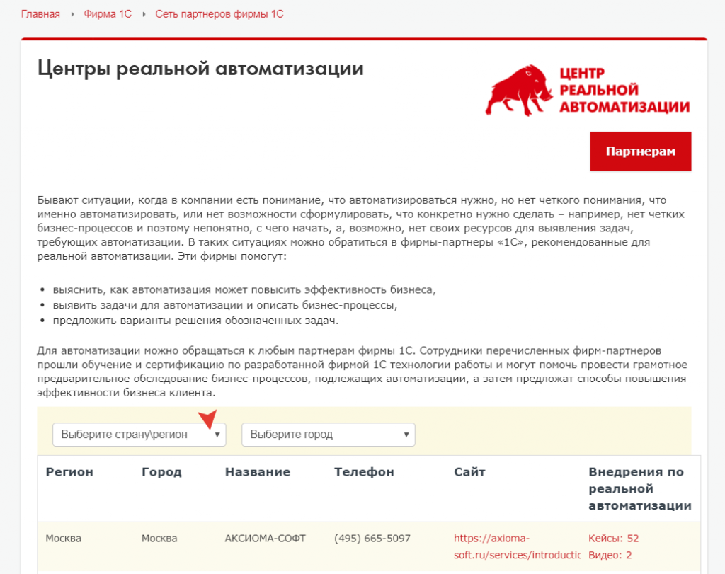 Реальная автоматизация Реальная автоматизация
